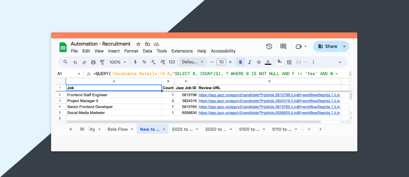 Axelerant's Recruitment Automation