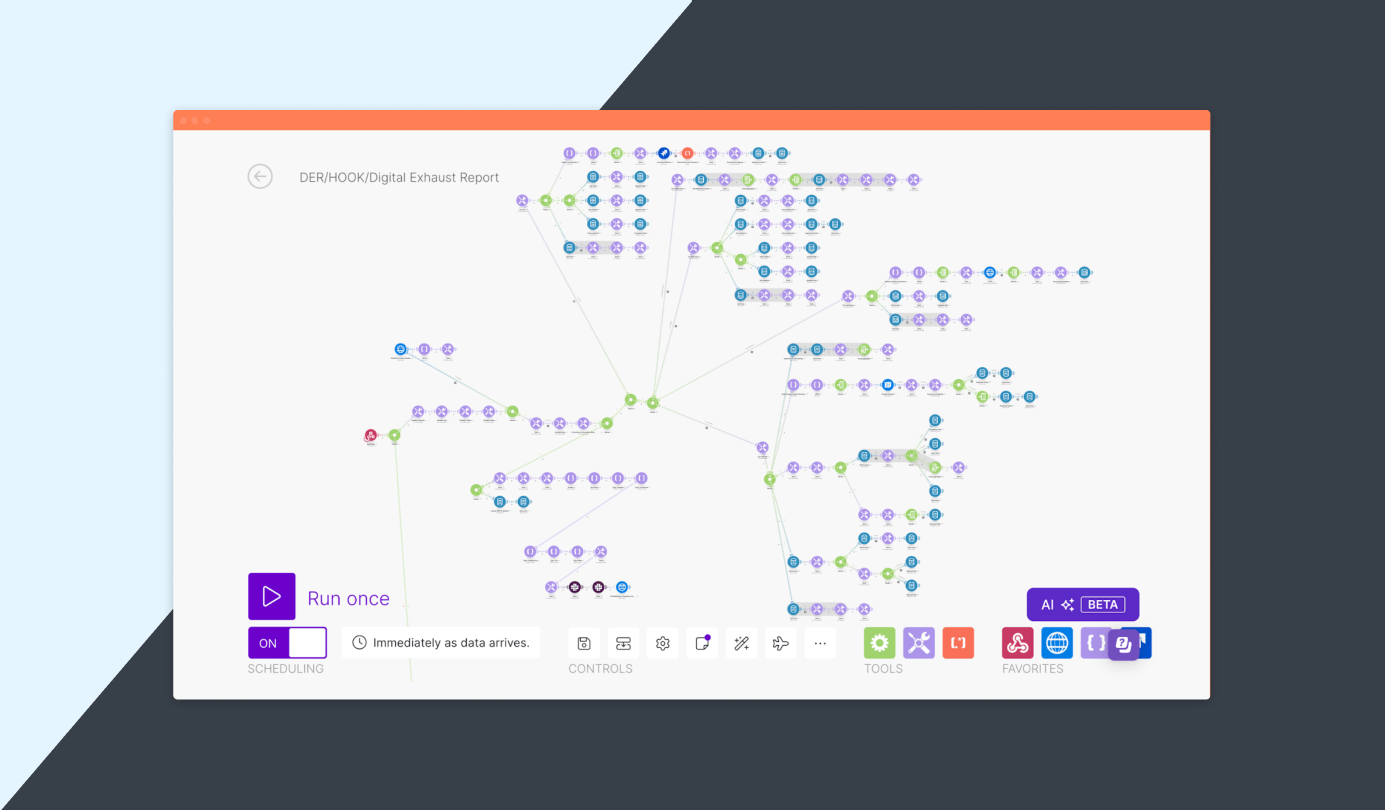 reporting tool by team member