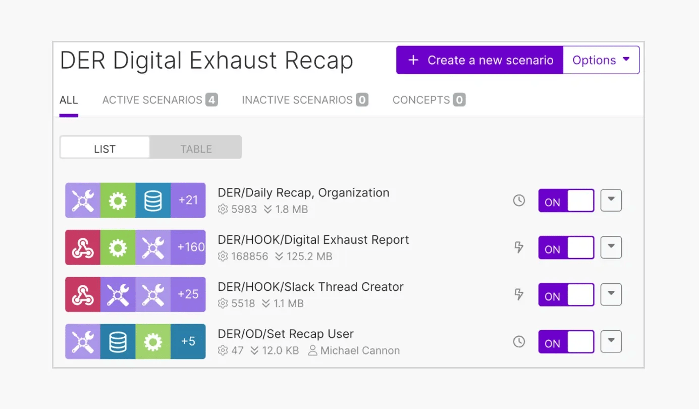 Digital exhaust recap