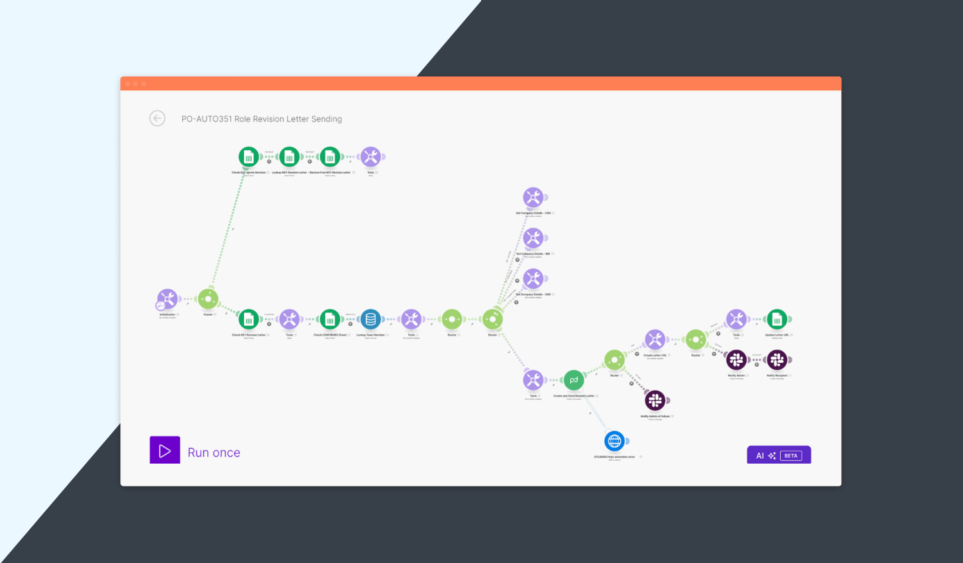 Role_revision_letter_workflows