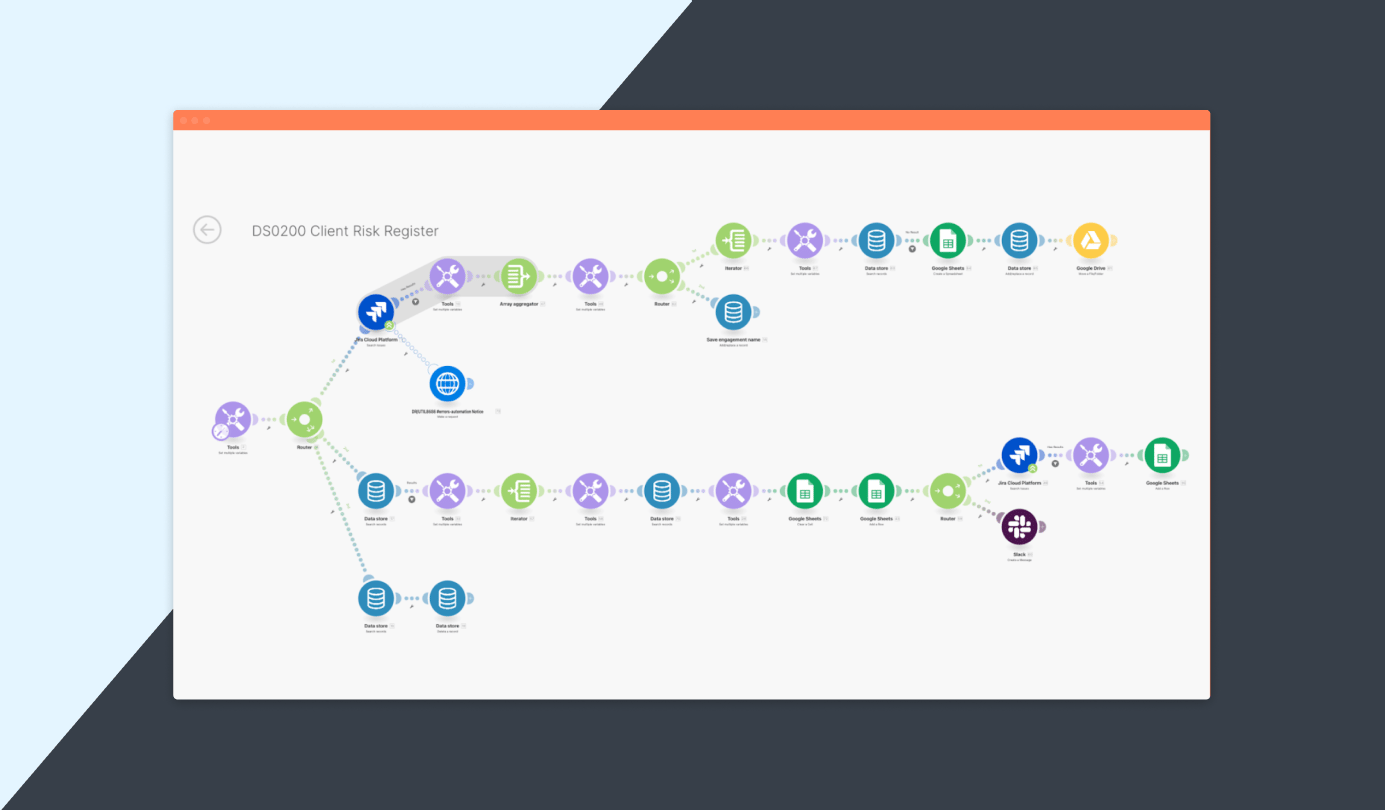 Client risk register