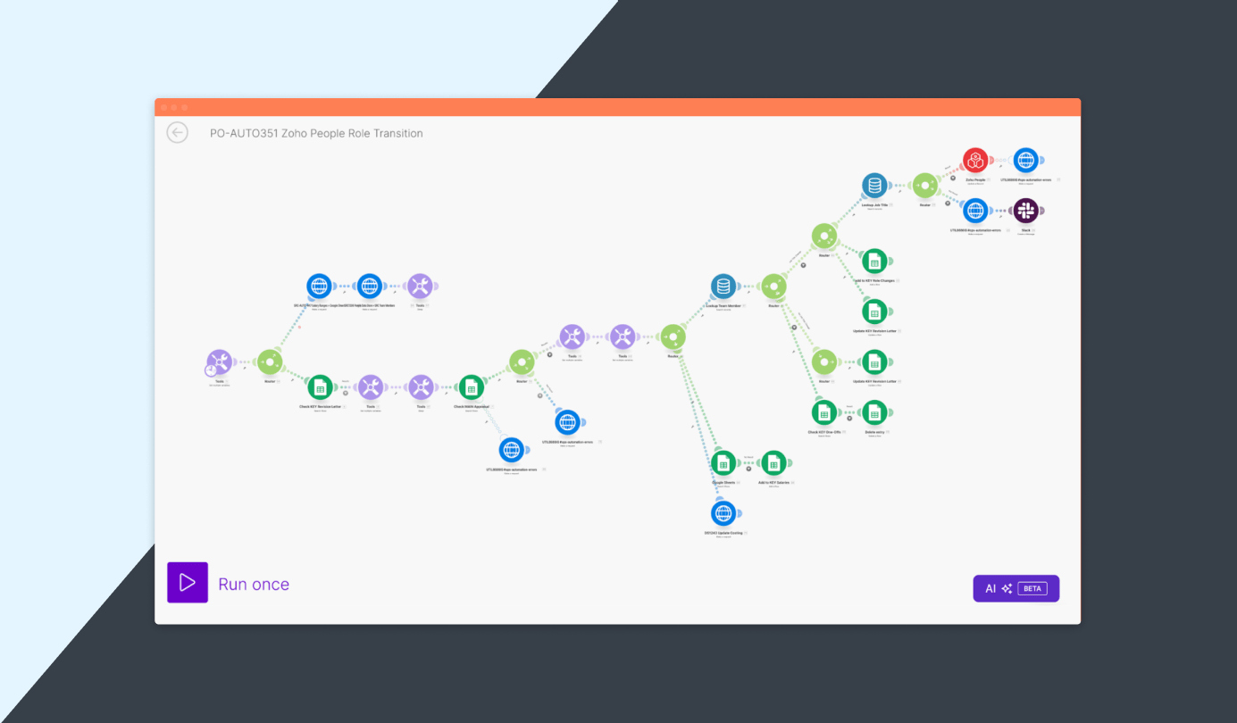 Role_transition_workflow