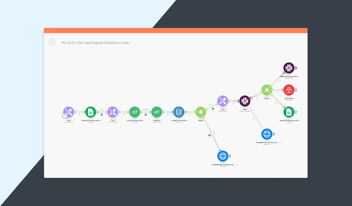 Signed_Document_Workflow