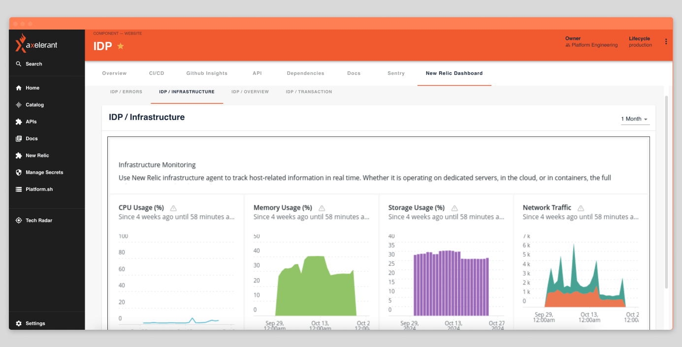 Centralized Metrics, Logs, and Reporting