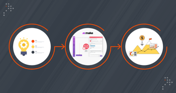 Automating Project Planning 