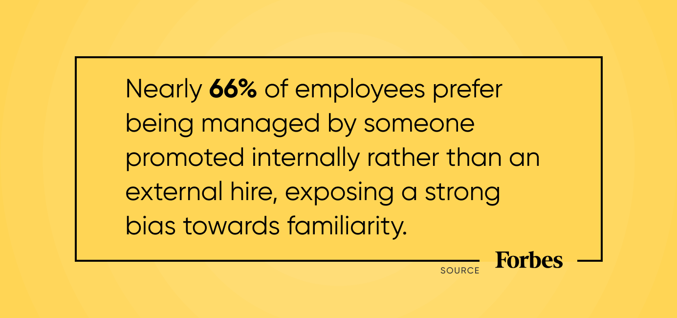 66_ of employees prefer being managed by an internally promoted manager