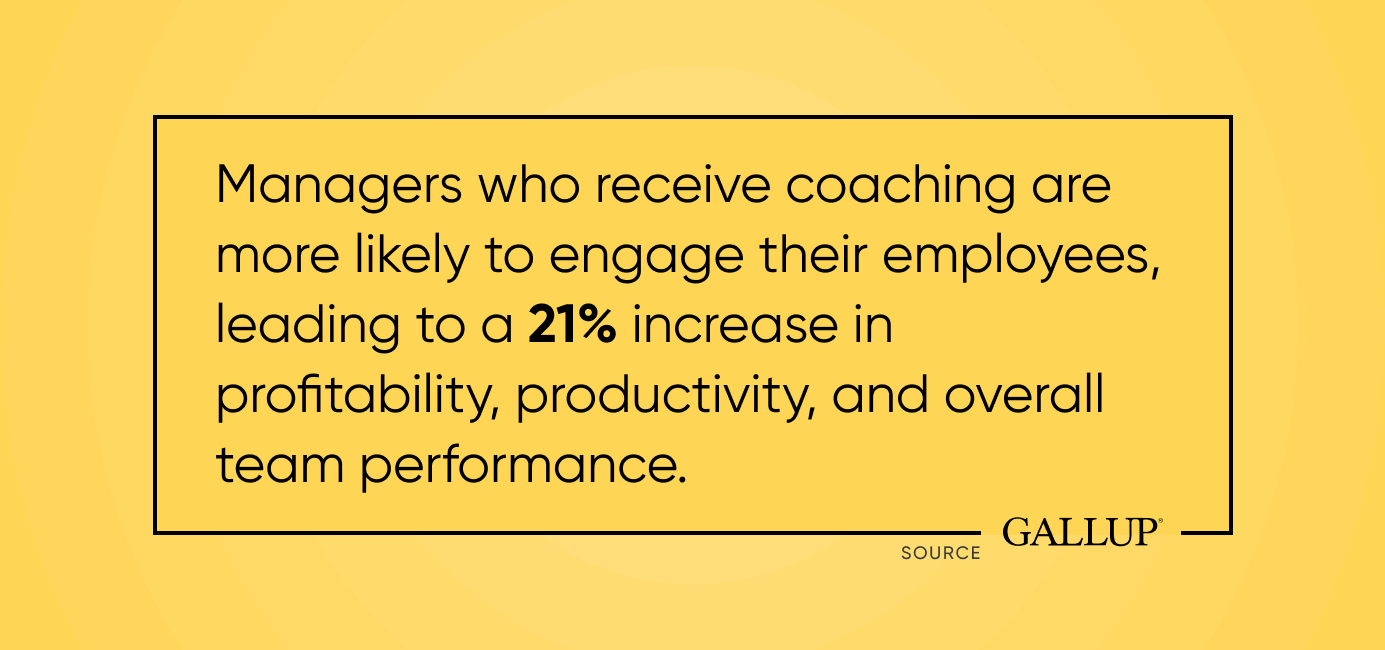 Managers receive coaching are more likely to engage their employees, leading to a 21_ increase in profitability and productivity