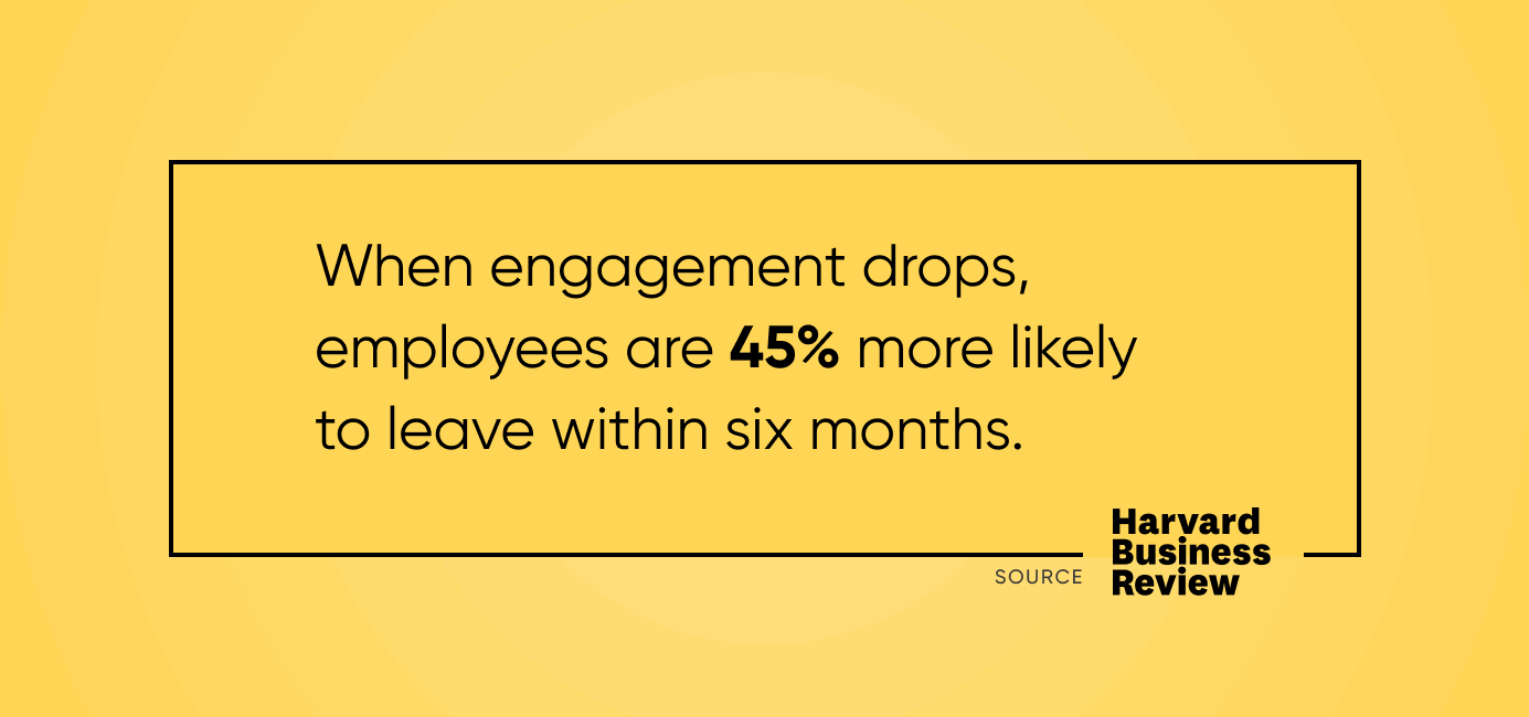 Relation between team engagement and attrition