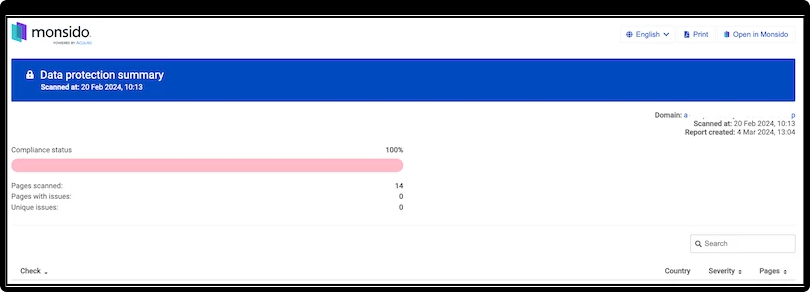 Monsido data privacy and compliance report