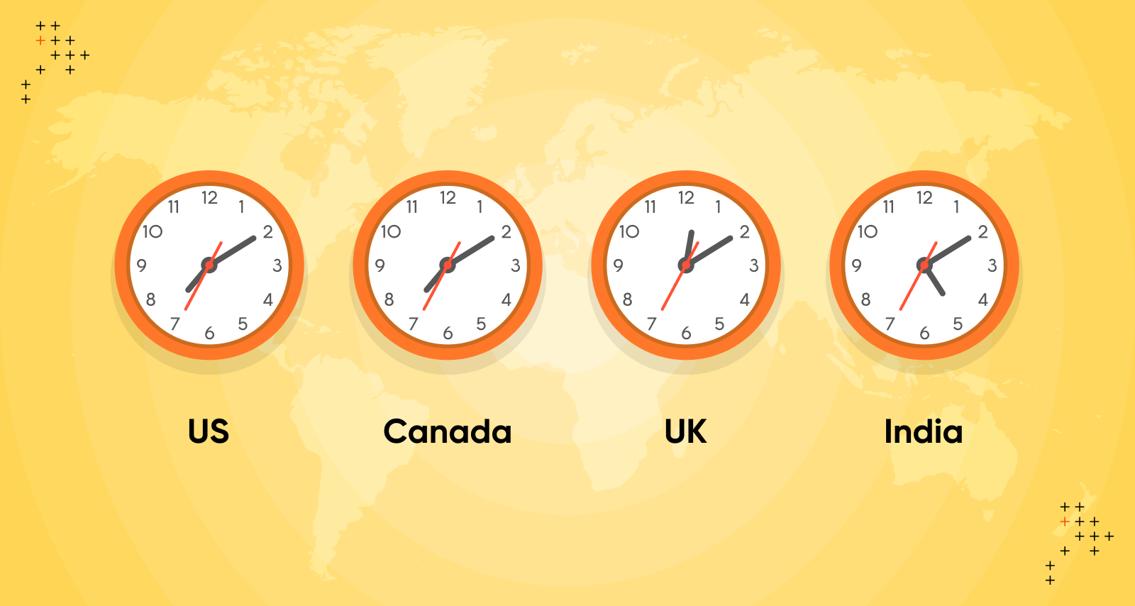 6 Ways to Manage Time Zone Differences for Effective Global Partnerships