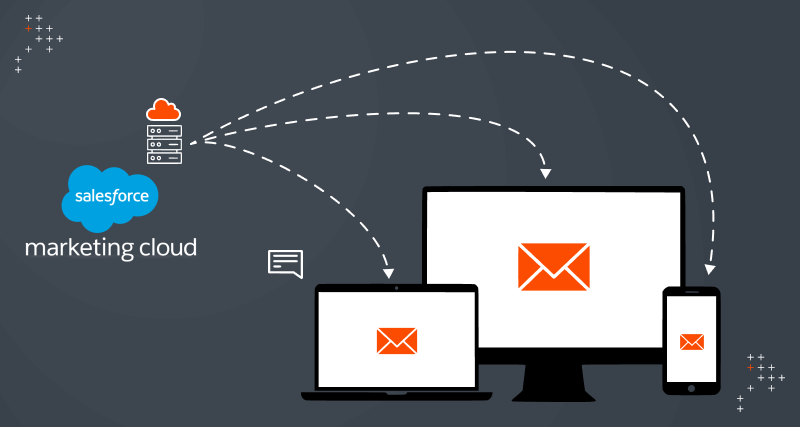 Salesforce Marketing Cloud: Enhance Your Email Deliverability