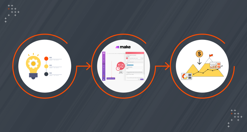 Automating Project Planning With Integrated Team Member Costing Information