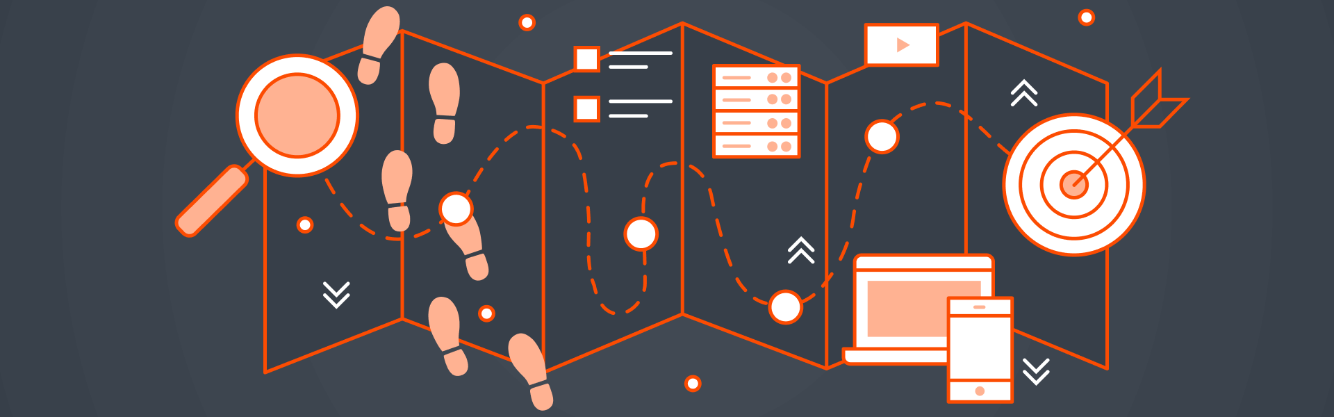 Building An Effective UX strategy: Axelerant’s Approach To Boosting Business Growth